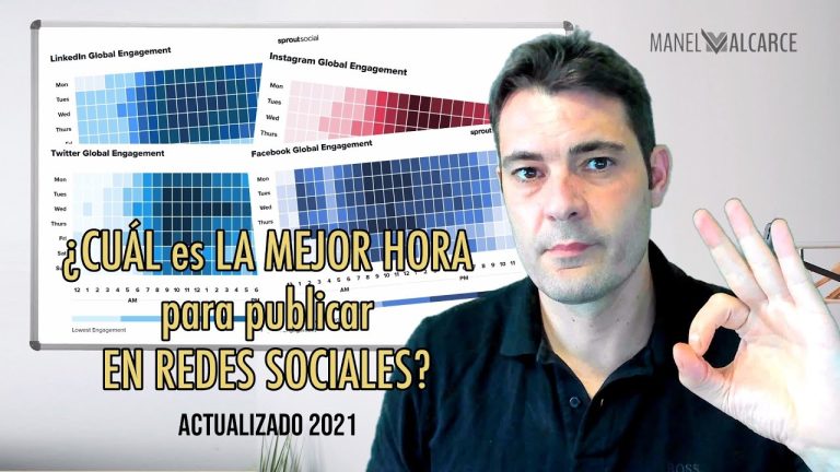 ¿Cuál es el mejor horario para publicar en Facebook 2022?