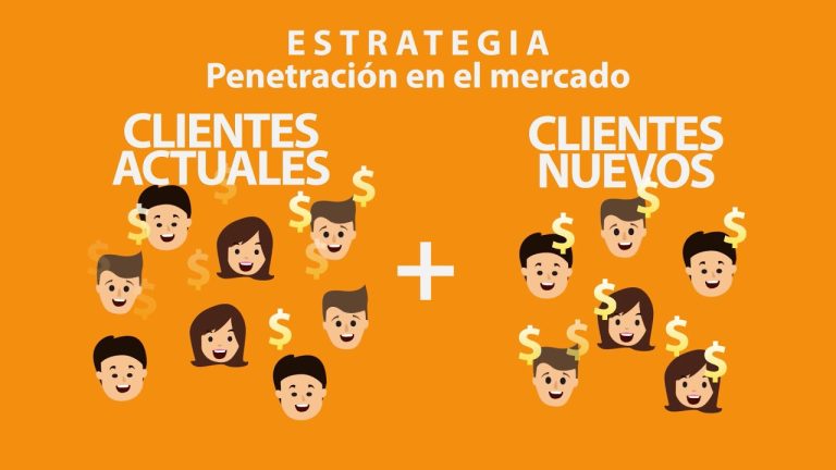 ¿Cuáles son las estrategias de penetración del mercado?