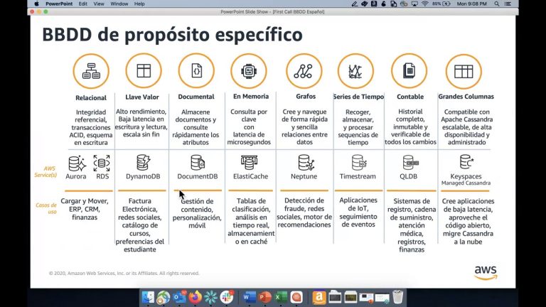 ¿Cuál es la base de datos de AWS?